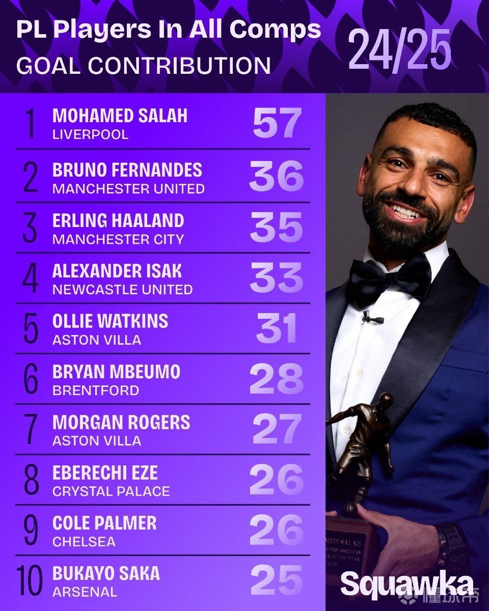 亦能重塑自 亦能重塑自